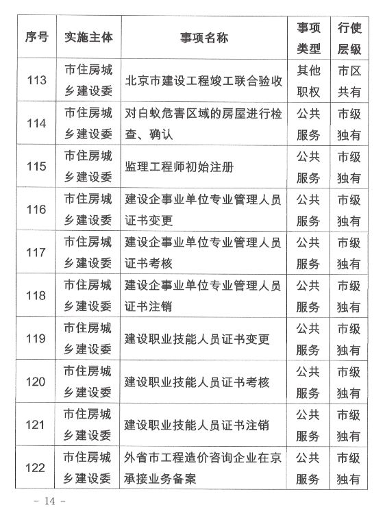 2024新澳免费资料成语平特_最新正品含义落实_精简版129.98.38.214