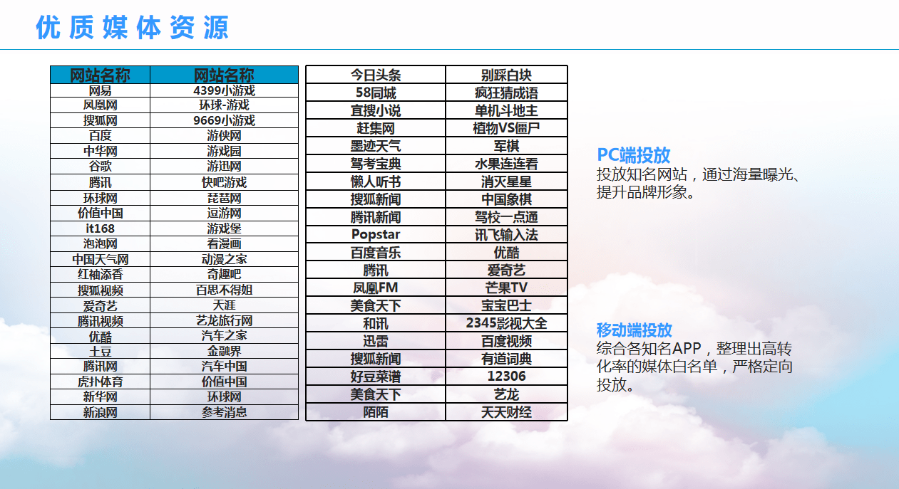 2024新澳精准资料_效率资料解剖落实_尊贵版237.203.181.104