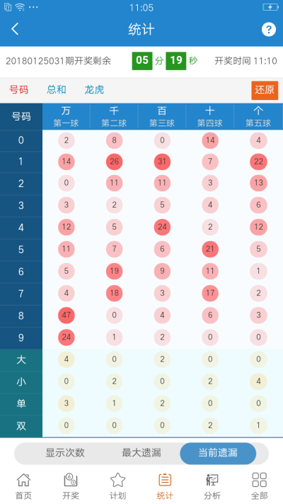 二四六香港天天开彩大全历史记录_最新答案解释定义_iso157.98.36.69