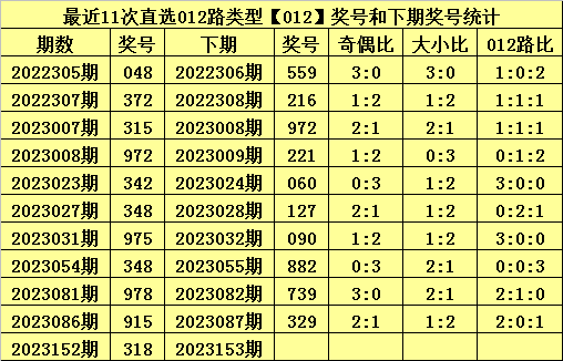 白小姐三肖中特开奖结果_全面解答核心关注_升级版93.90.38.165