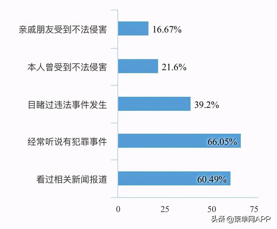 一码一肖100%中用户评价_最新正品可信落实_战略版234.127.96.146