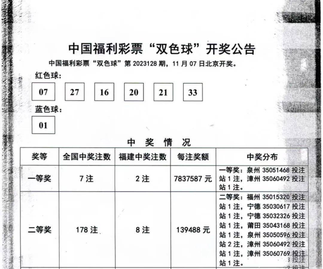 7777788888王中王开奖十记_最佳精选灵活解析_至尊版17.190.89.158