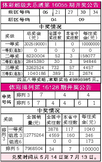 新澳六开彩开奖号码_全面解答解释定义_iso85.58.181.116