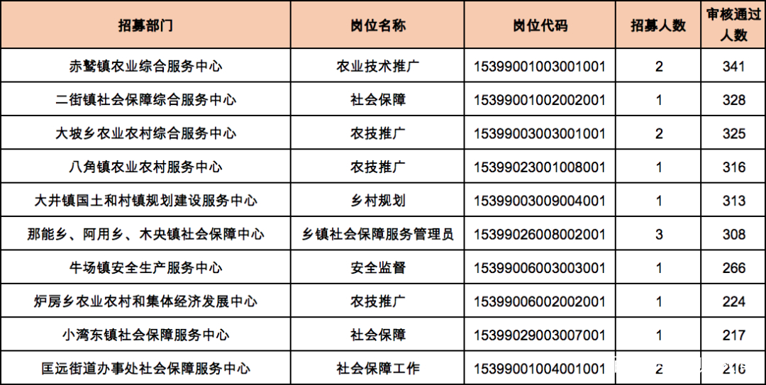 澳门一码一肖一待一中四不像_数据资料核心落实_BT105.204.120.154