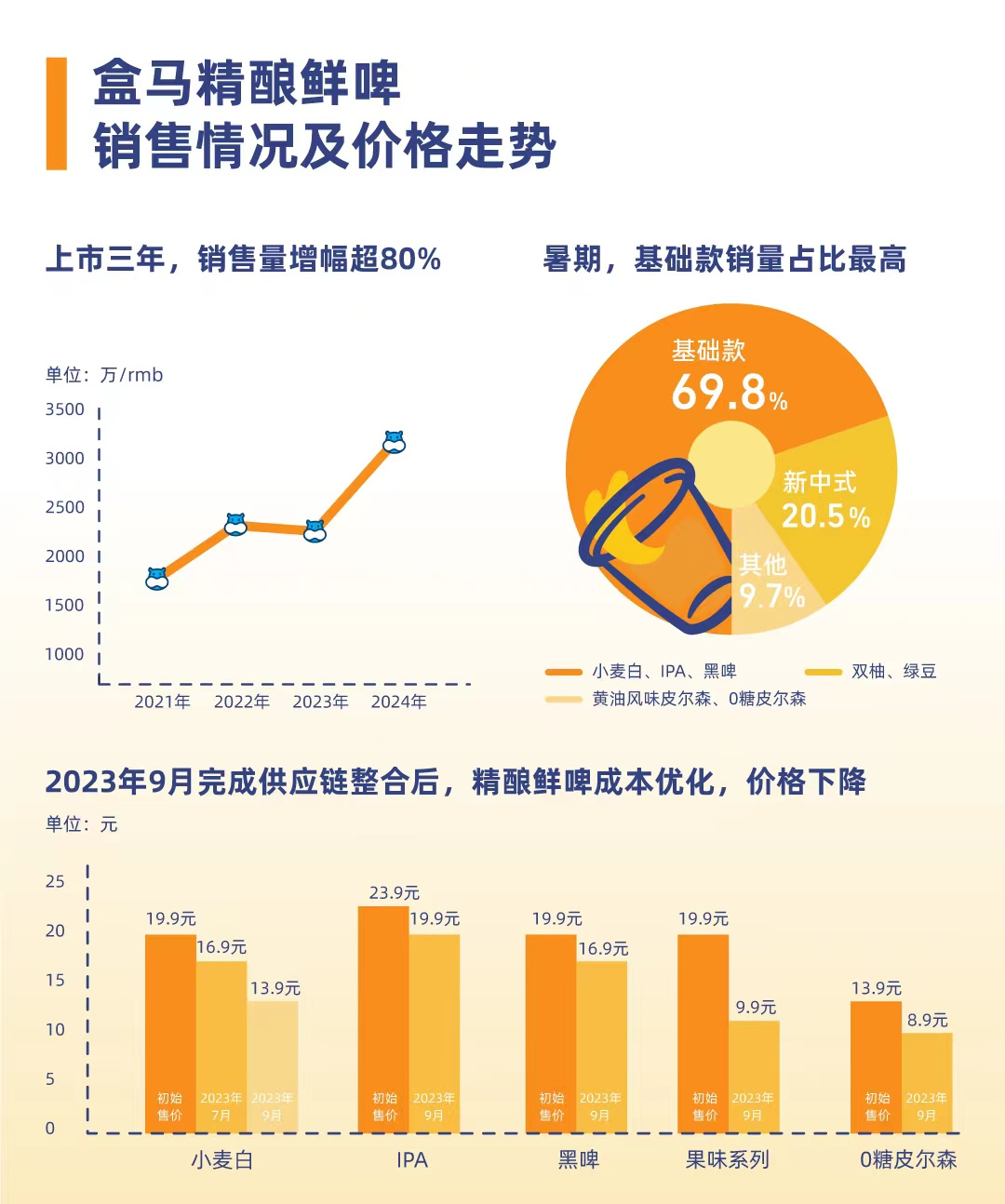 白小姐今晚特马期期准六_全面解答解析实施_精英版71.144.23.212