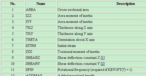 7777788888王中王中恃_最新核心解释定义_iso87.129.130.235