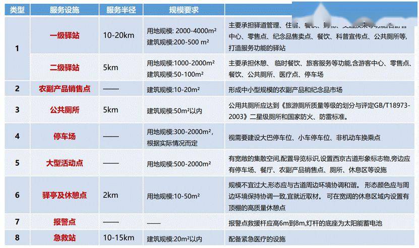 广东八二站免费提供资料_最新热门含义落实_精简版1.58.160.195