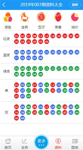 科技 第109页