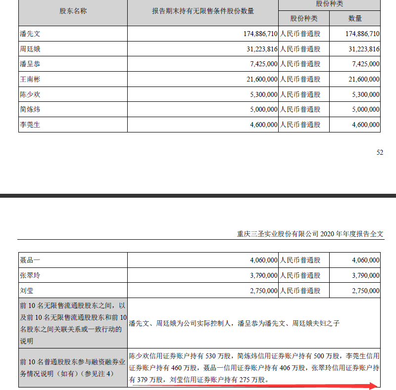 白小姐三肖三期