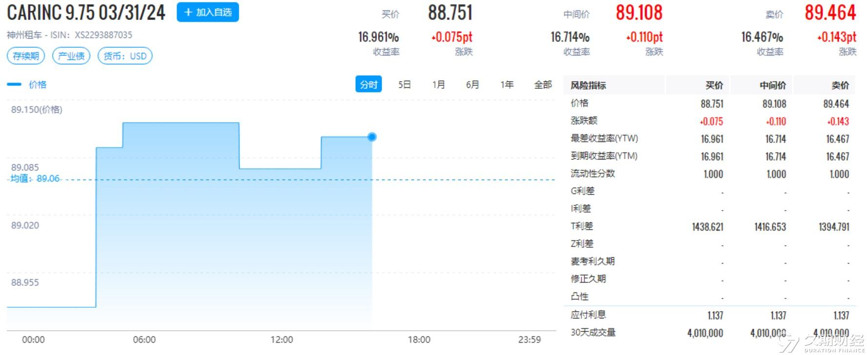 最新正品解释落实