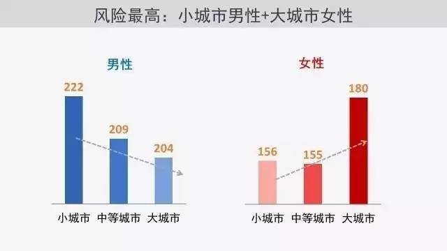 新奥今天最新资料晚上出冷汗_数据资料理解落实_bbs193.56.15.121