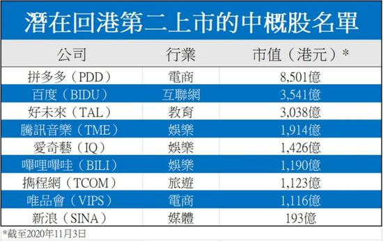 2024年香港正版内部资料_最佳精选核心解析113.24.204.223