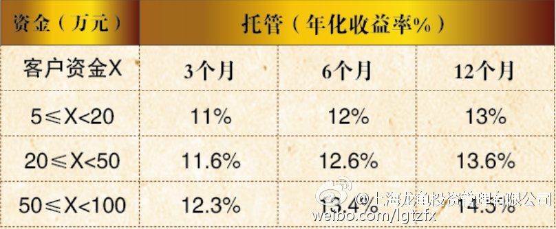 奥门全年资料免费大全一_效率资料解析实施_精英版22.125.228.37