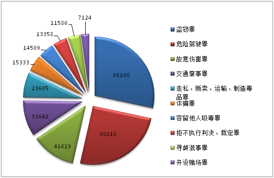 一肖一码100-准资料_数据资料动态解析_vip186.219.218.91