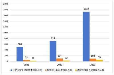 2024年11月5日 第68页