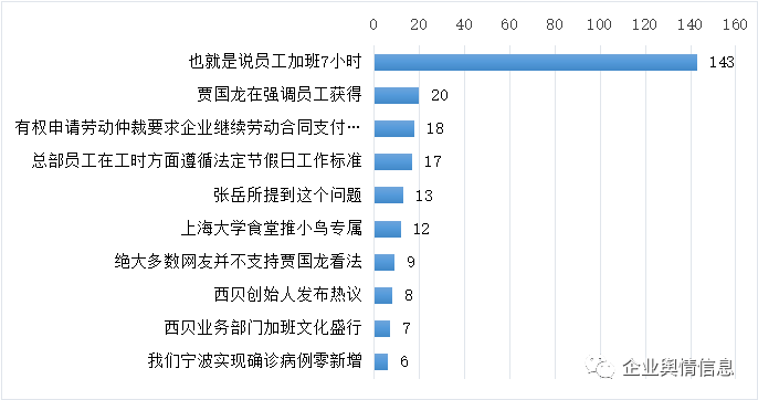 揭秘提升一肖一_最佳精选核心关注_升级版196.185.135.34