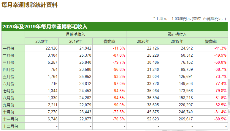 最新澳门资料_最新答案含义落实_精简版123.219.231.104