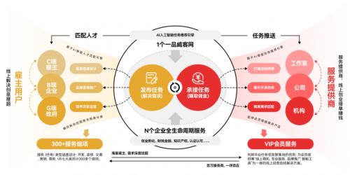 精准一肖100?准确精准的含义_数据资料核心落实_BT236.131.25.156