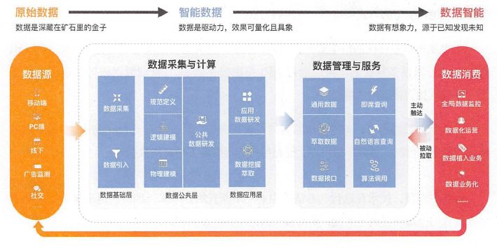 新奥门特免费资料