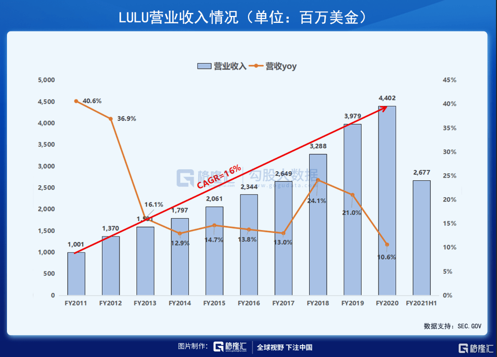 2004年新澳门精准资料_数据资料解剖落实_尊贵版251.175.136.250