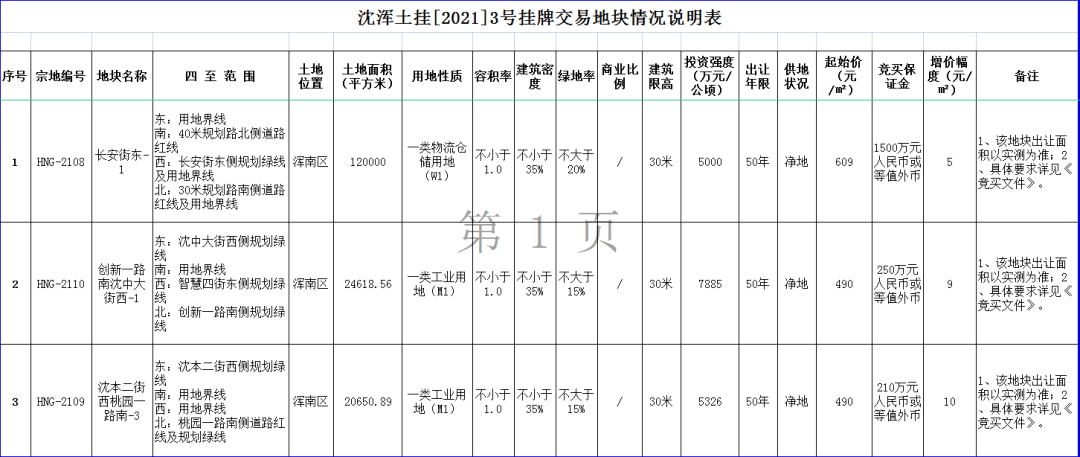 澳门天天彩下载v_全面解答核心关注_升级版94.86.16.165