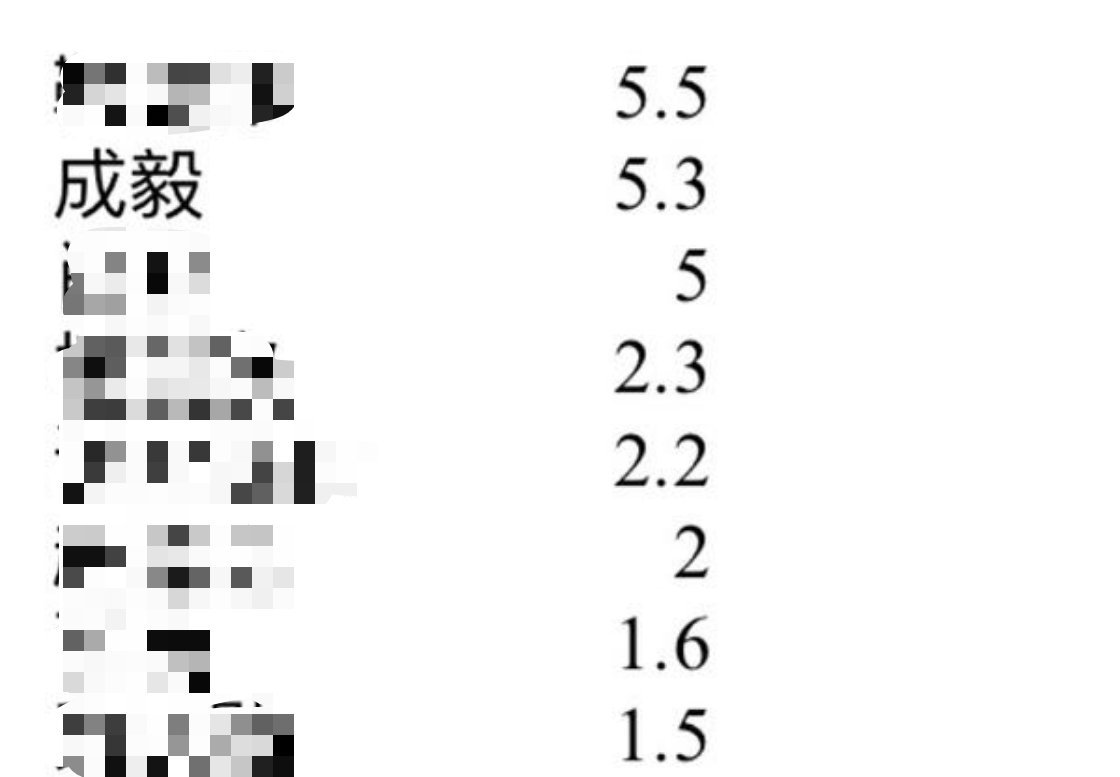 最准一肖一码100%精准的评论_数据资料解释定义_iso71.113.14.250