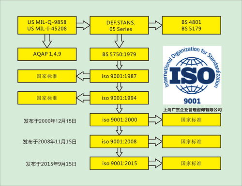 澳门传真免费费资料_时代资料解释定义_iso130.85.243.148