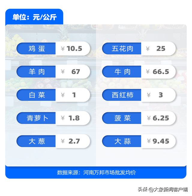 老澳门开奖结果