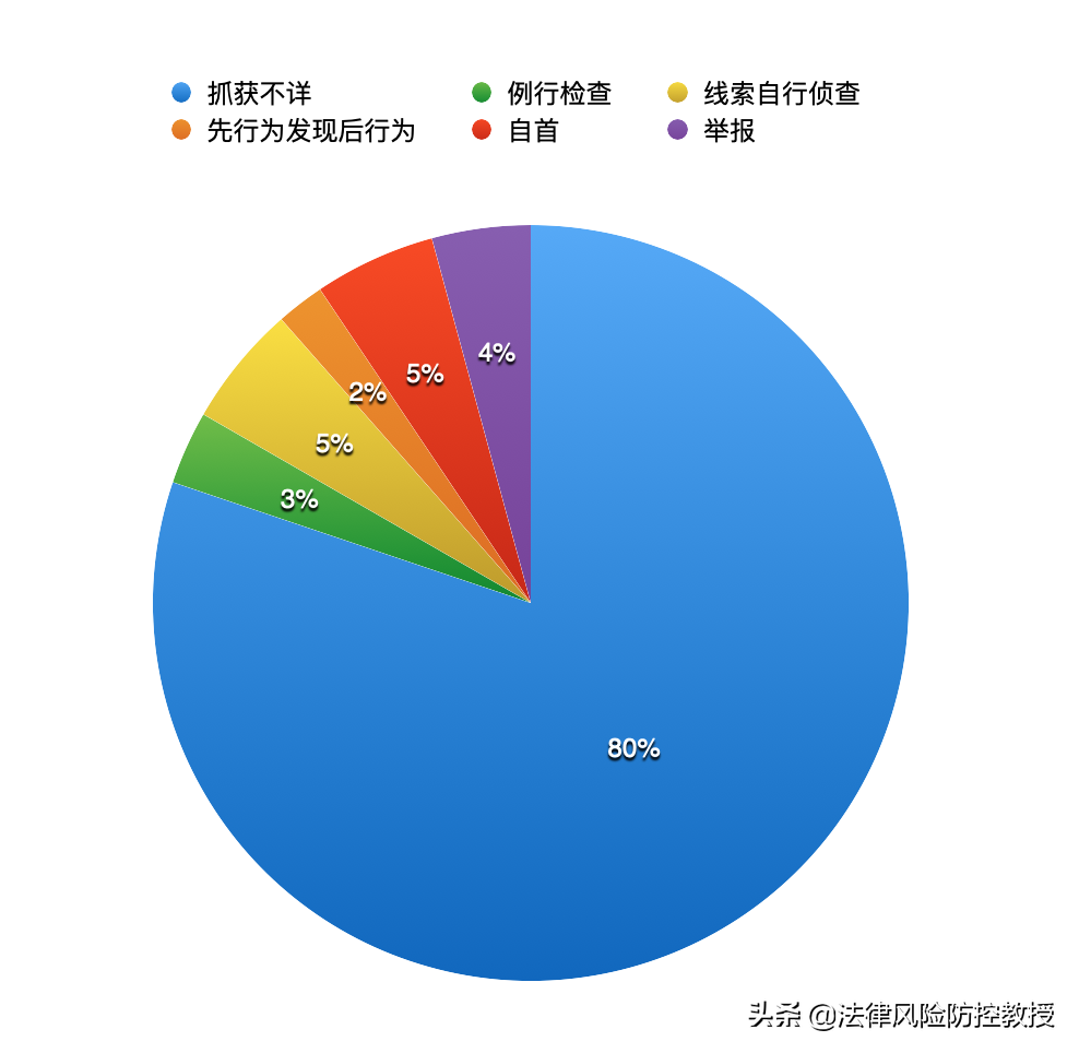 最准一码一肖100%精准_全面解答解析实施_精英版136.107.44.218