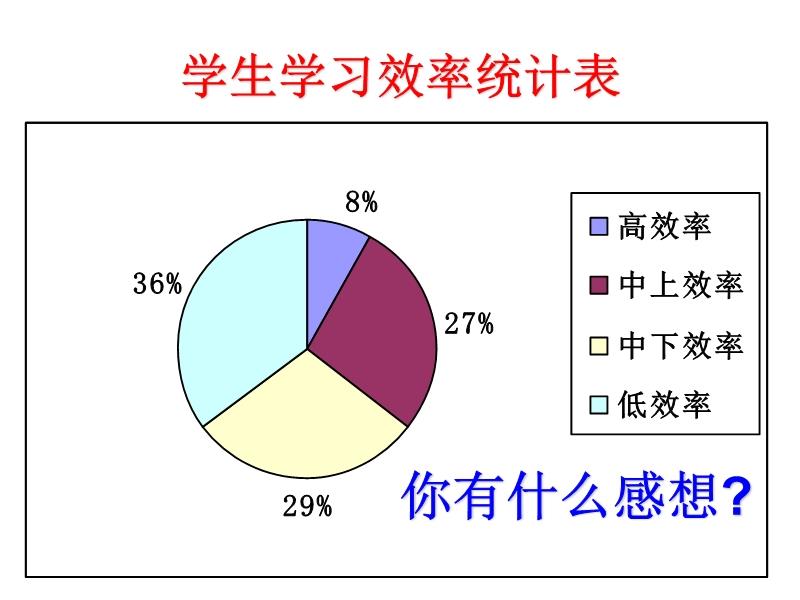 二四六天天彩资料大全网最新2024_效率资料理解落实_bbs139.248.245.211