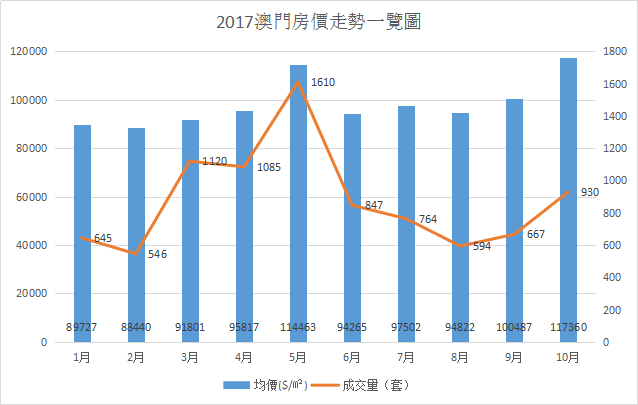 2024最新澳门资料_数据资料灵活解析_至尊版195.97.170.92