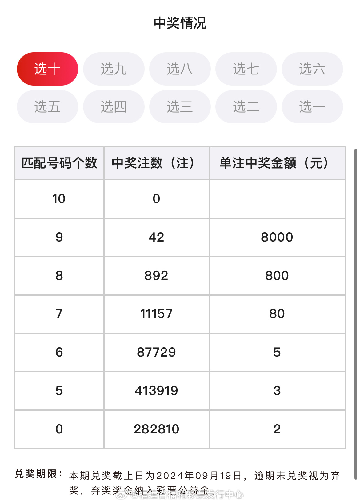 新澳今晚六给彩开奖结果_效率资料解剖落实_尊贵版113.58.26.155