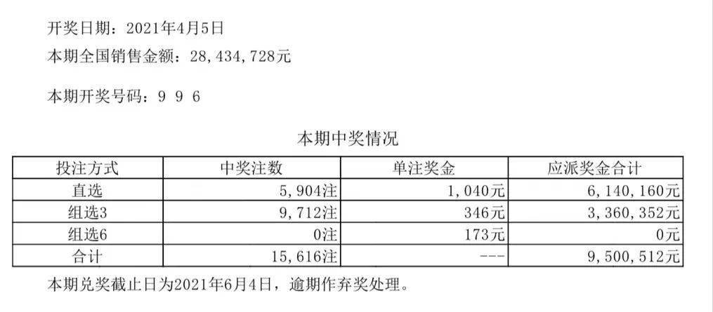 admin 第77页