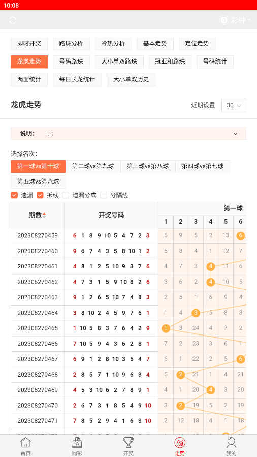 7777788888新奥门开奖结果_解释落实_数据资料_VS192.237.190.68