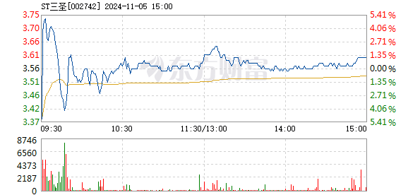 ww4949王中王2024年_核心解析_数据资料_VS212.50.10.116