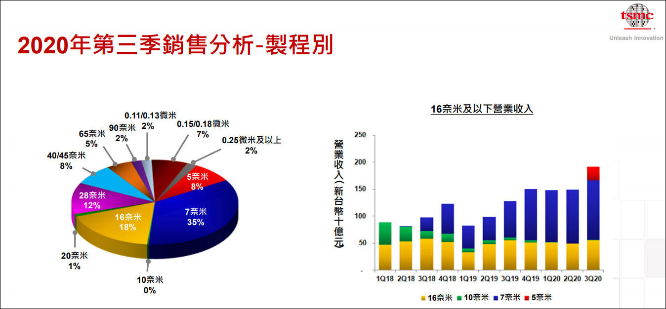 澳门2024精准三肖三码_核心关注_最新答案_VS206.26.221.223