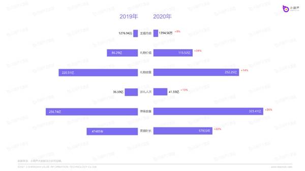 澳门4949开奖现场直播 开_动态解析_数据资料_VS206.250.183.190