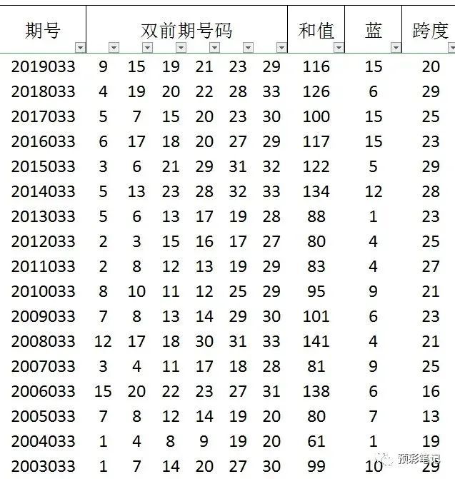 2024澳门六今晚开奖结果是多少_核心关注_最新正品_VS217.11.175.141