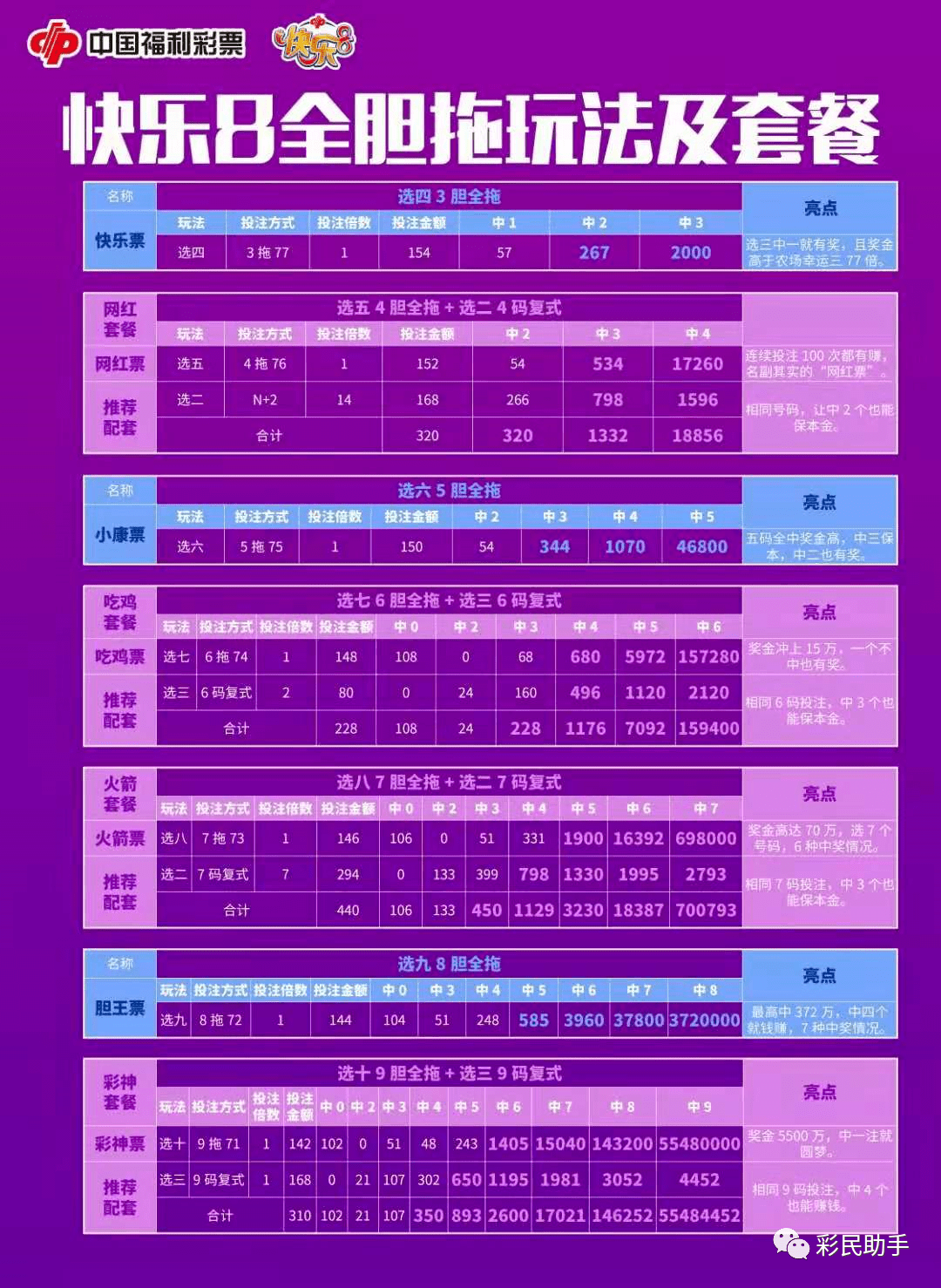 2024澳门今晚开奖号码_含义落实_时代资料_VS223.178.69.5