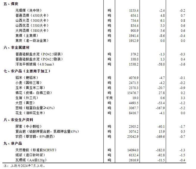 澳门2024年全年资料_灵活解析_效率资料_VS204.34.229.122