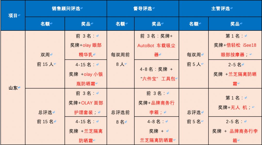 WW777766香港开奖结果及百度展现探讨_解剖落实_数据资料_VS202.121.92.164