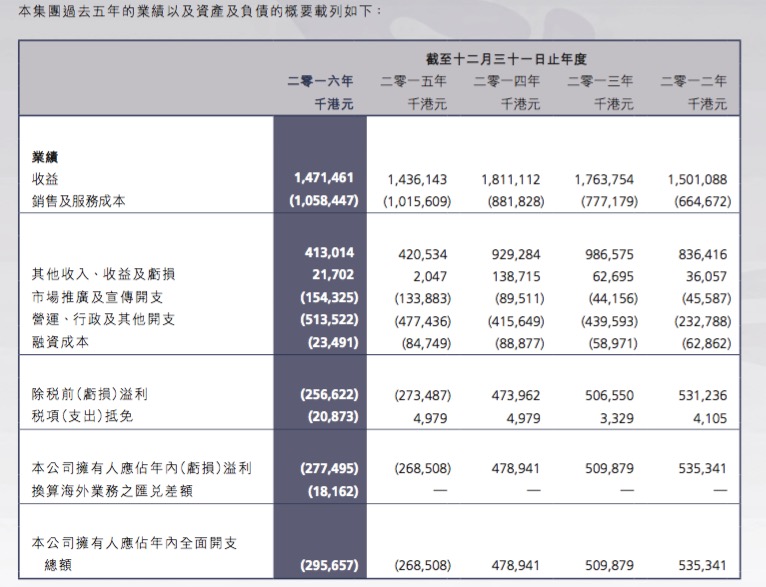 澳门2024年全年资料_解答落实_数据资料_VS213.76.24.219