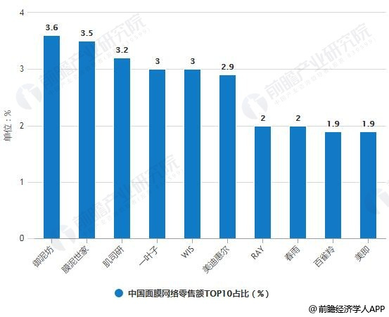 澳彩最准免费资料大全澳门王子_核心落实_数据资料_VS202.78.111.73