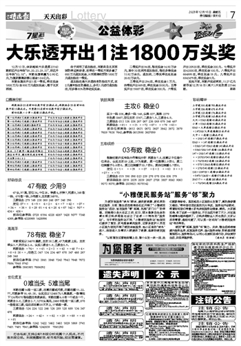 2024澳门天天六开彩结果_解答落实_动态词语_VS192.194.153.107