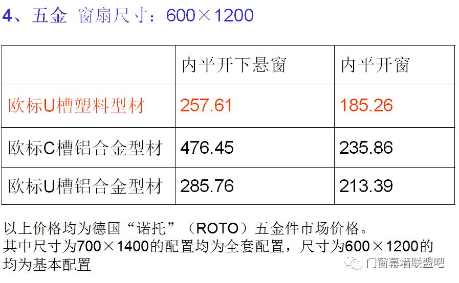 7777788888新奥门正版_解释定义_最新答案_VS207.41.222.130