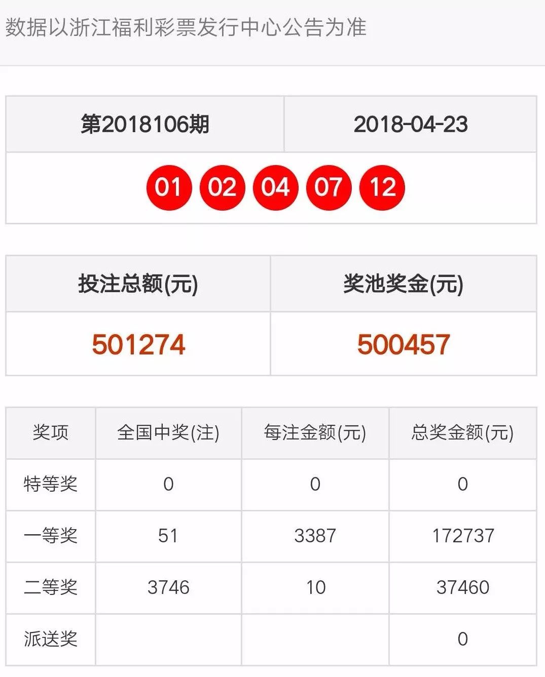 2021年澳门天天开彩开奖结果_解剖落实_动态词语_VS204.133.209.72