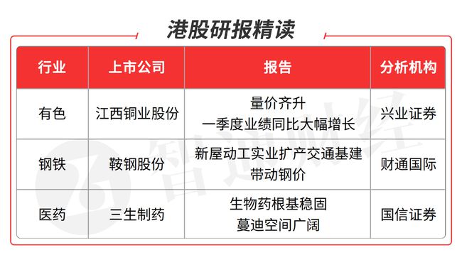 2024澳门今晚开奖结果出来没_核心关注_时代资料_VS206.54.11.11