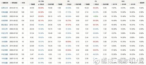 新澳门开彩开奖结果历史数据表,先遣解答解释落实_专业款95.78