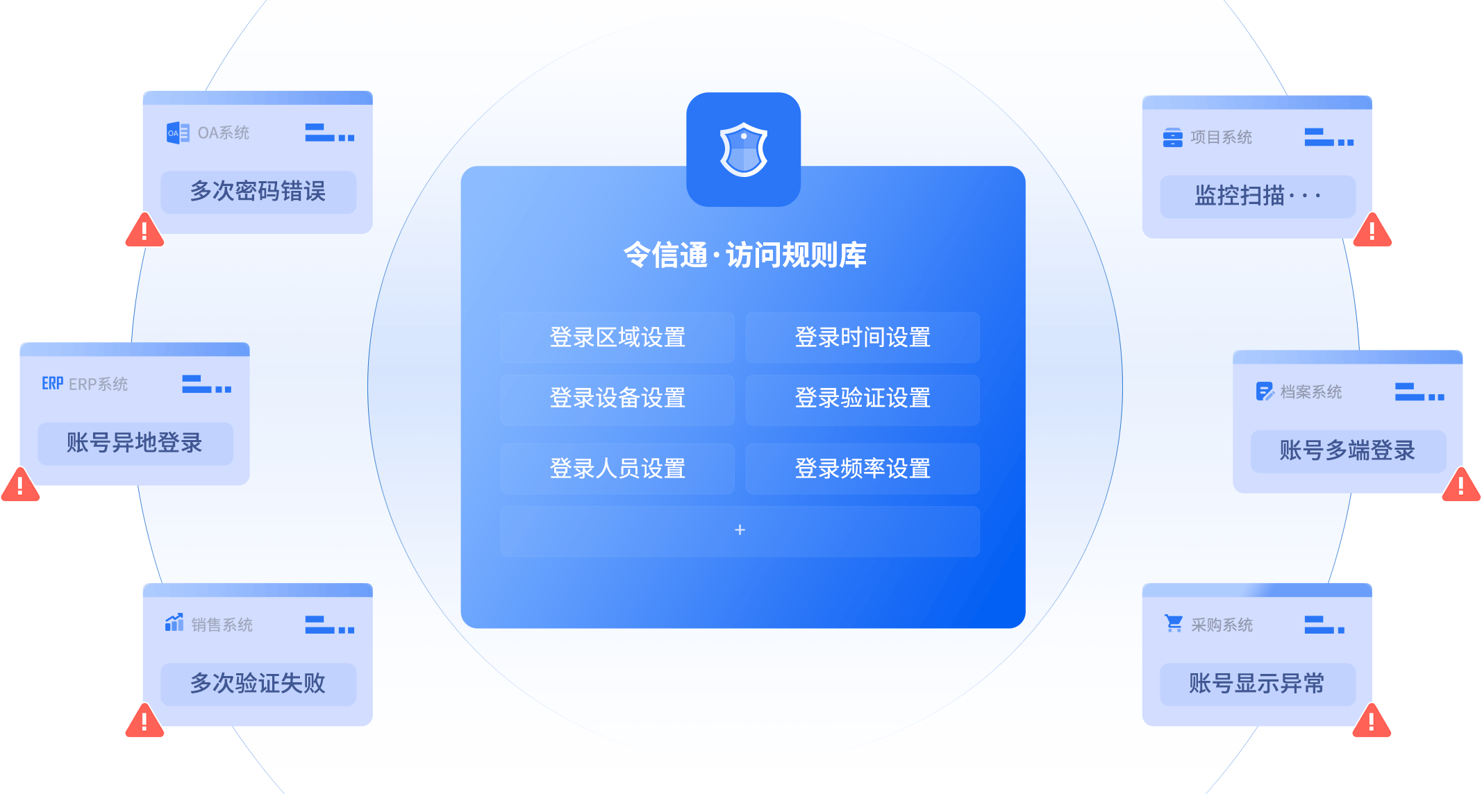 一肖一码免费,公开,可靠性执行方案_架构版15.805