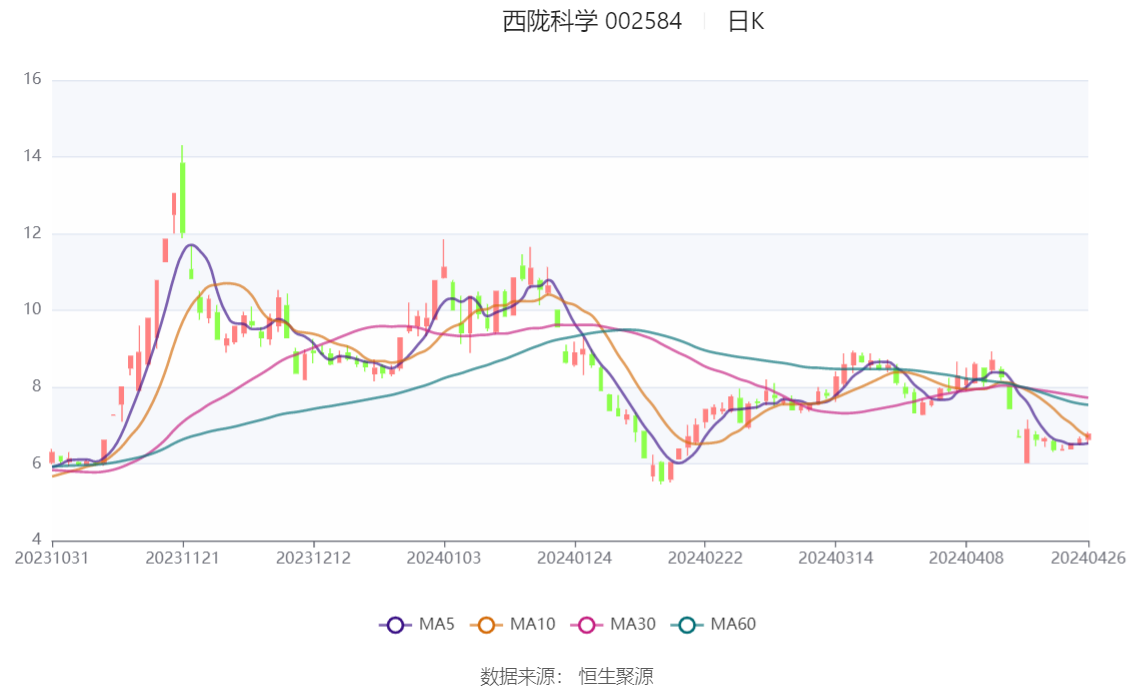 2024新奥门资料大全,现时解答解释落实_紧凑版98.704